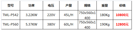 泰美樂(lè )冰淇淋機17.jpg