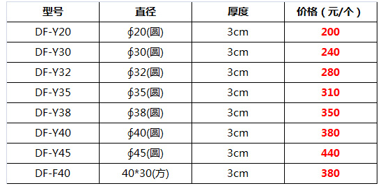 水晶烤肉盤(pán)10.jpg