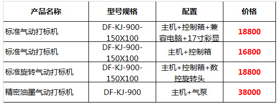 高精度氣動(dòng)打標機15.jpg