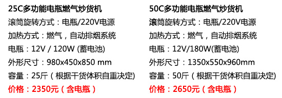 電瓶燃氣炒貨機16.jpg