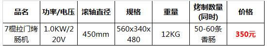 烤腸機7.jpg