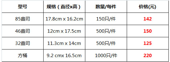 爆米花專(zhuān)用包裝紙桶30.jpg