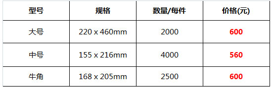 爆米花專(zhuān)用包裝紙袋35.jpg