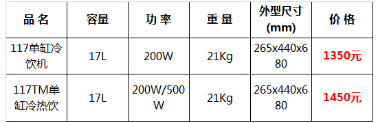 冷飲機果汁機7.jpg