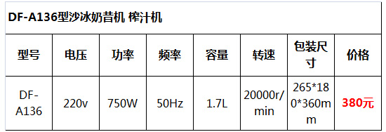 沙冰機奶昔機9.jpg