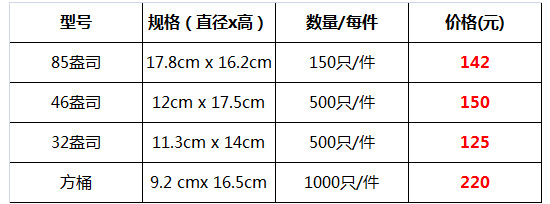 爆米花專(zhuān)用包裝紙桶31.jpg