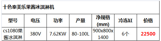 泰美樂(lè )果醬冰淇淋機21.jpg