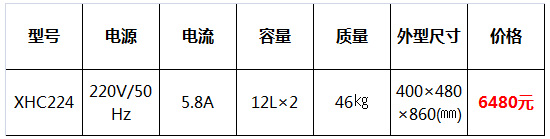 東貝冰淇淋機32.jpg