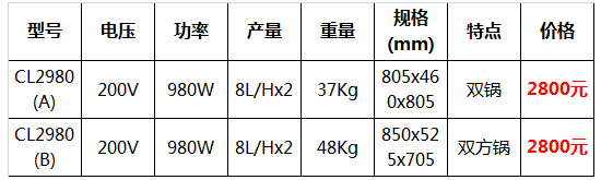 炒冰機53.jpg