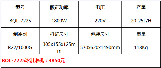 冰之樂(lè )冰淇淋機3.jpg