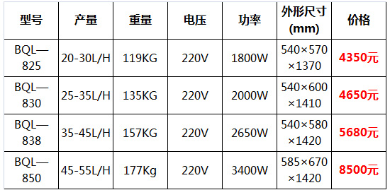 冰之樂(lè )冰淇淋機9.jpg