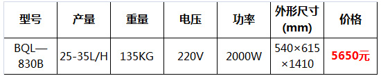 冰之樂(lè )冰淇淋機13.jpg