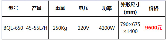 冰之樂(lè )冰淇淋機19.jpg