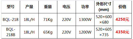 冰之樂(lè )冰淇淋機25.jpg