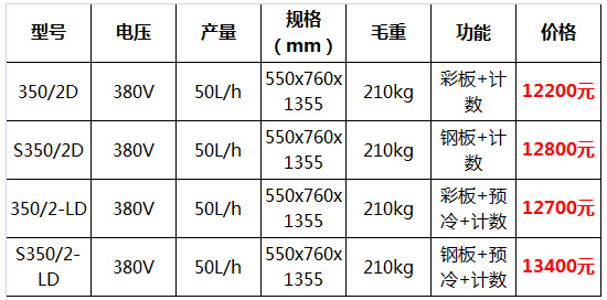 太空冰淇淋機19.jpg