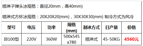 自動(dòng)制冰機17.jpg