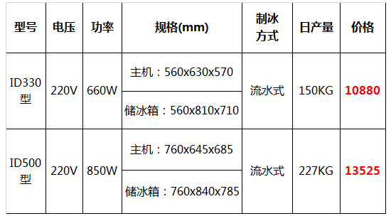 自動(dòng)制冰機24.jpg