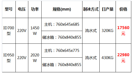 自動(dòng)制冰機26.jpg