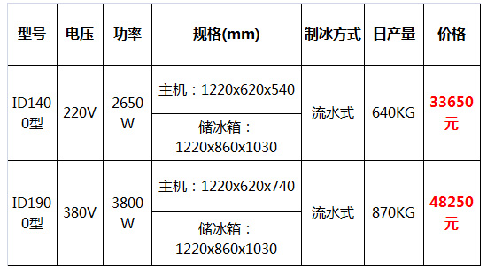 自動(dòng)制冰機28.jpg