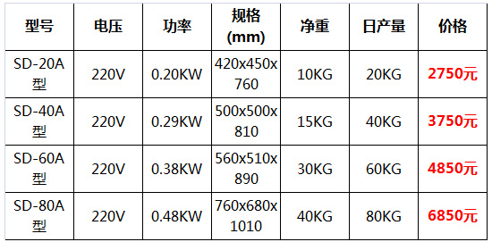 自動(dòng)制冰機31.jpg